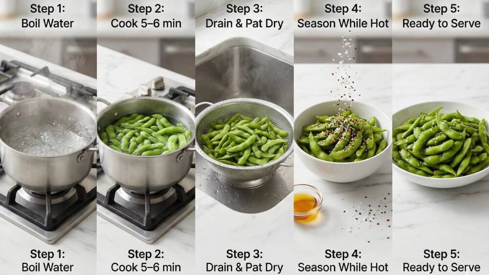 edamame cooking process boiling draining seasoning serving steps