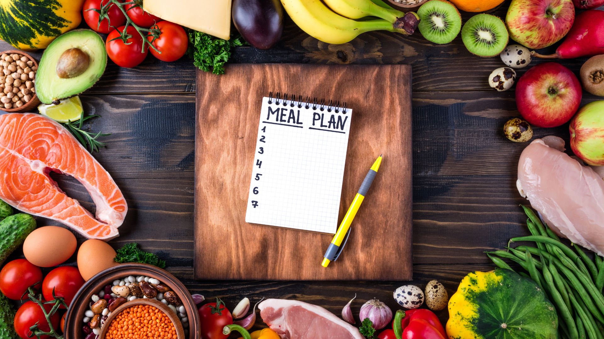 keto meal prep