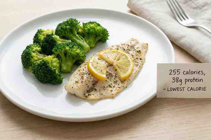 Baked tilapia with steamed broccoli, 255 calorie ultra-light weight loss dinner